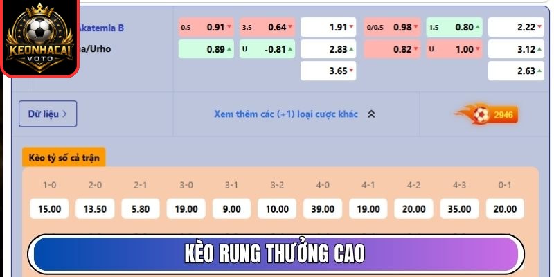 KEONHACAI topexperts.io | Tỷ Lệ Kèo Nhà Cái , Keonhacai 5 Trực Tiếp 21 Kèo rung thưởng cao