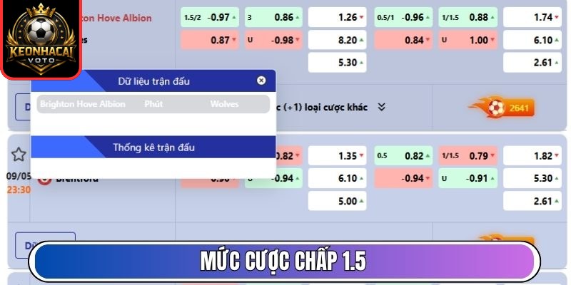 KEONHACAI topexperts.io | Tỷ Lệ Kèo Nhà Cái , Keonhacai 5 Trực Tiếp 24 Mức cược chấp 1.5