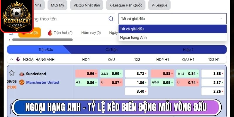 KEONHACAI topexperts.io | Tỷ Lệ Kèo Nhà Cái , Keonhacai 5 Trực Tiếp 25 Ngoại Hạng Anh – Tỷ lệ kèo biến động sôi động mỗi vòng đấu